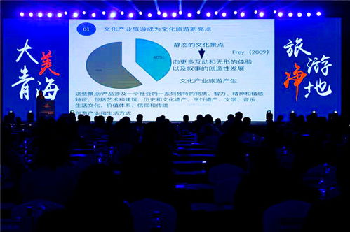 創新、統籌、融合、共享——2020年全國文化產業和旅游產業融合發展高峰論壇在青海開幕